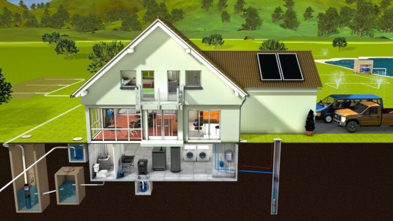 Инженерные коммуникации